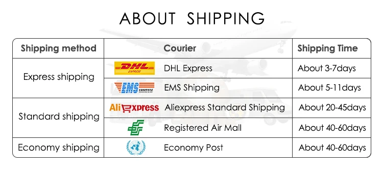 Packaging & shipping specifications