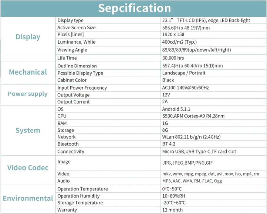 Price R Esl Specifications ESL Digital Price Tag for Supermarket Shelves Electronic Pricing ...