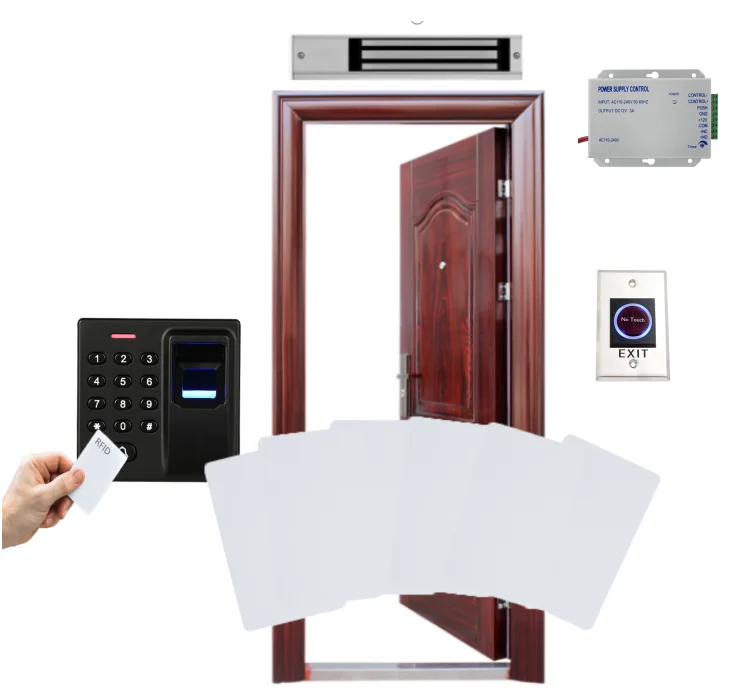 Customizable RFID NFC Card - 13.56mhz for Access Control