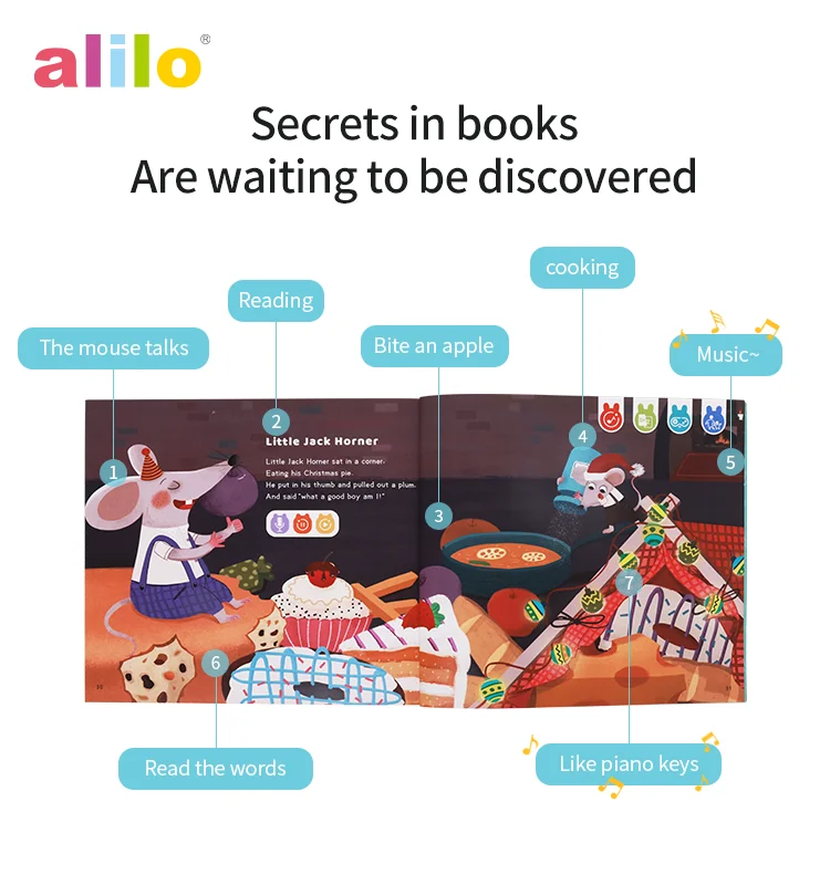 
 Электрическая развивающая игрушка для детей, аудио, английская книга, говорящая ручка, книга  