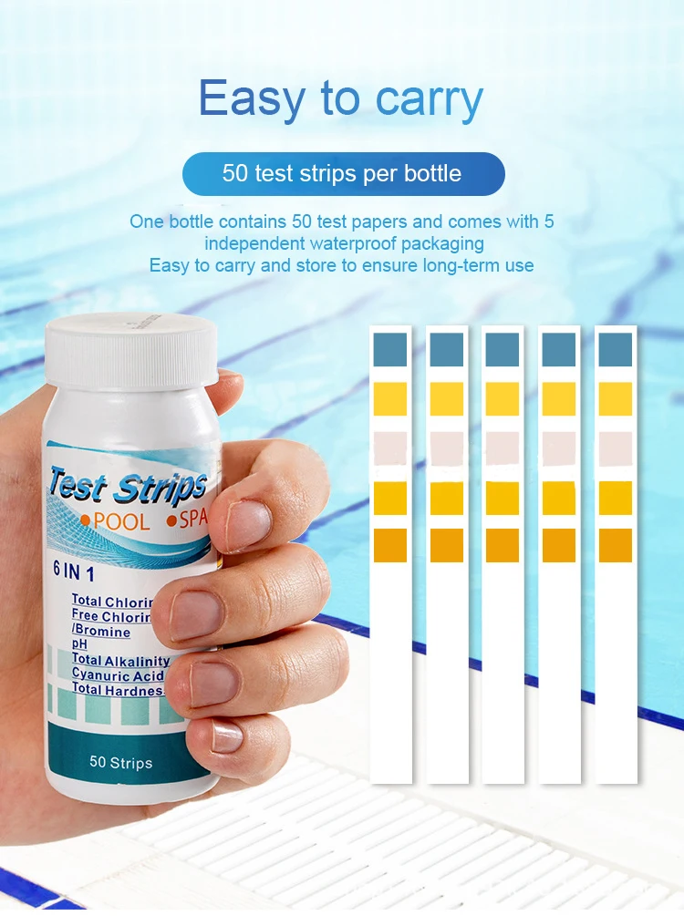 ph strip test paper