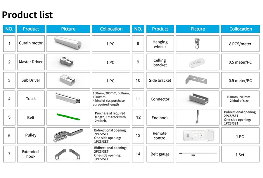 Work With Zemismart Homekit Hub Zigbee Smart Curtains Diy Track Alexa