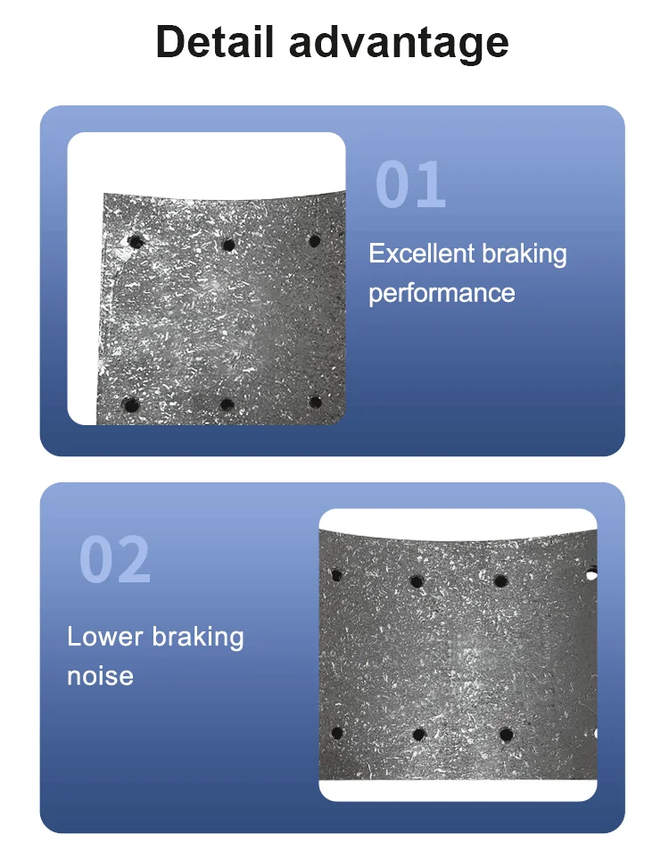 Truck Front Brake Linings System 3501406c242 3501407c242 Brake Lining