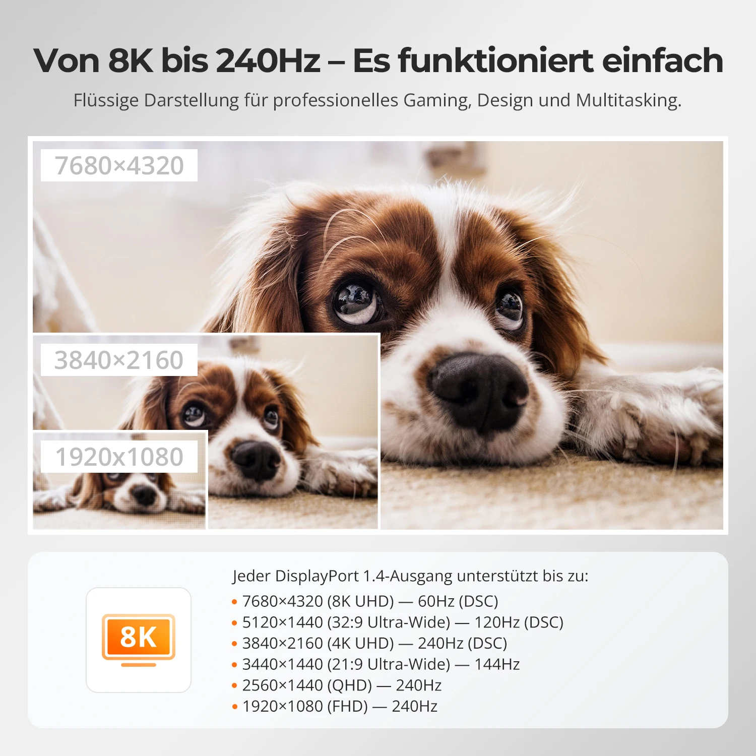 TESmart DP 1.4 Triple 8K@60Hz KVM-Switch-Gaming-Dock für 2 PCs und 3 Monitore, mit EDID, G-Sync und FreeSync_voghion.com