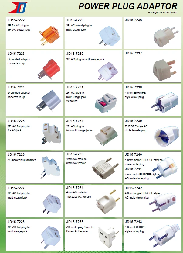 Electrical Power Plug Adapter - JINDA Adapter Solutions