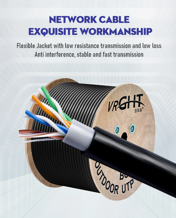 High Quality Utp Cat5 Lan Cable 4pr 24awg Outdoor Lan Cable Buy Outdoor Lan Cable,Utp Cat5 Lan