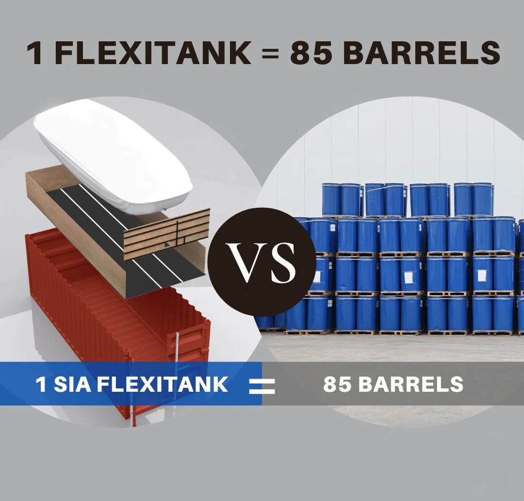 Контейнер Flexitank для транспортировки вина масла жидкости пищевых продуктов 24000