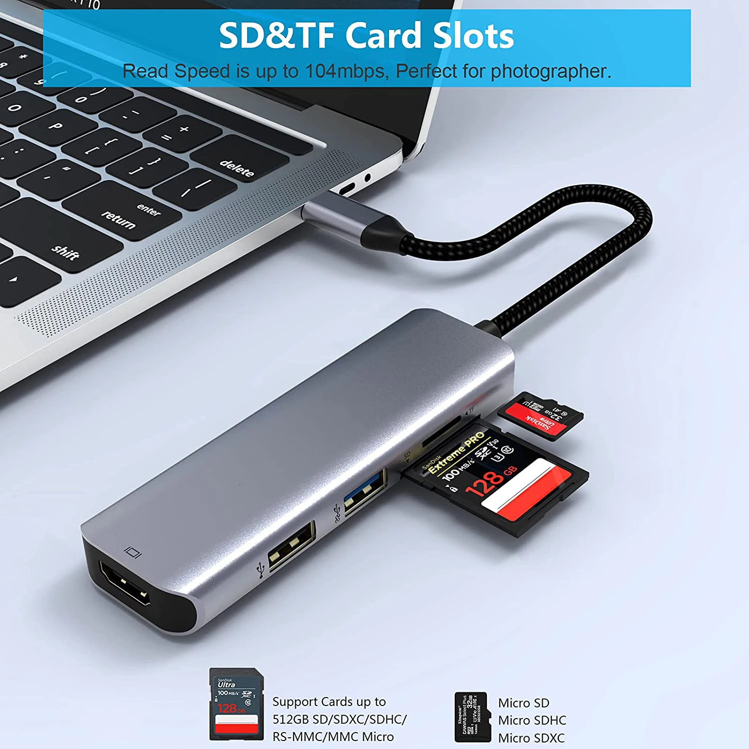 5 в 1 USB-C Hub адаптер переменного тока TF/SD кард-ридер USB-2.0 USB-3.0 USB Type-C на HDMI совместим с 3 ноутбуки
