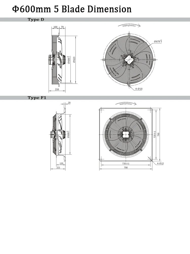 600MM 6000CFM Air Flow Carbon Steel Blade 920W Axial Fan 220V/380V Industrial Factory Ventilation Fresh air details
