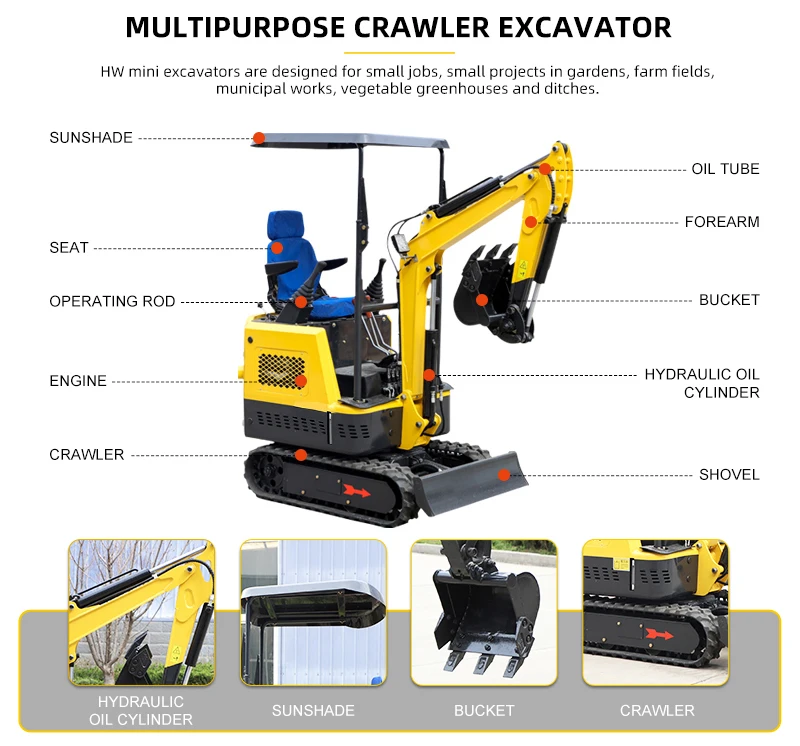 thumbnail interactive-video image 1 of 200mm Auger Drill Bit – Fits 1-1.5 Ton Mini Excavator, Universal Small Digger Attachment 1 of 3