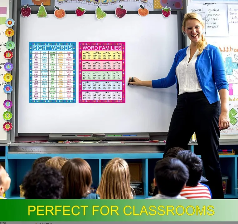 Phonics Classroom Decorations Alphabet Wall Chart Poster Learning Chart ...