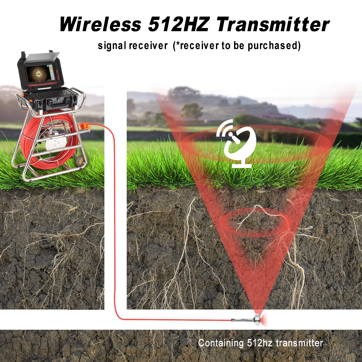 7MM 300FT Cable Pipe Camera 10.1inch1080P Touch Screen 512Hz Transmitter Self-leveling Sewer Video Camera Meter Counter Inspection Camera Pipe With Locator