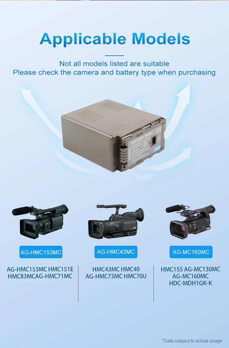 7.2V 6600mAh Rechargeable VW-VBG6 Battery Pack VWVBG6 Lithium ion Batteries for AG-HMC153MC HMC43MC MC160MC Cameras details