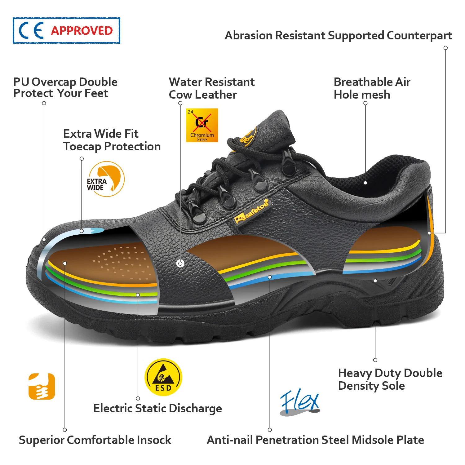 China Brand Name Steel Toe Safety Work Shoes Buy Safety Shoes,Safety