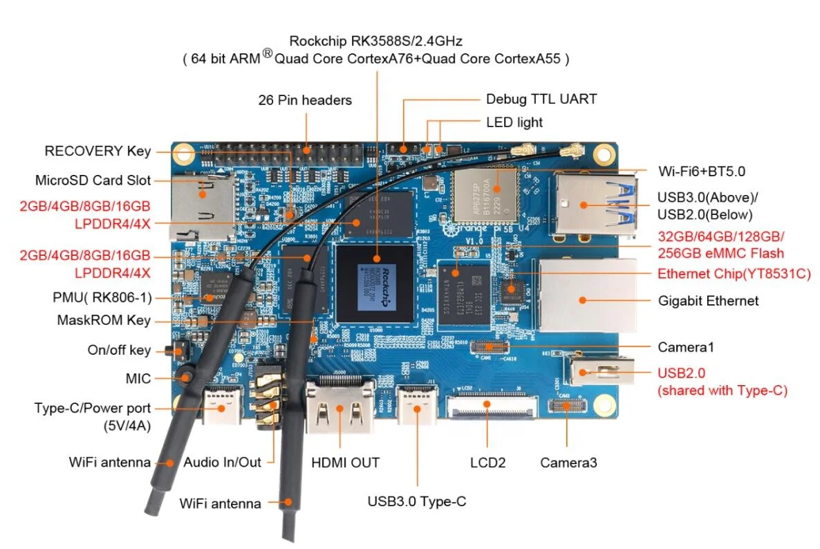 Orange Pi 5 5B 16GBRamシングルボードコンピューターRK3588S128GBEMMC 