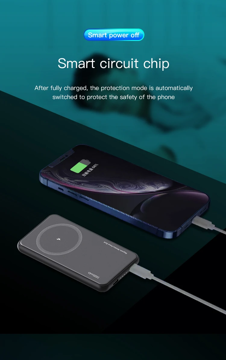 Innisfox Portable Credit Card Qi Pd 18w 15w Powerbank 5000mAh Magnetic Wireless Power Bank 18w for iPhone 12 PB45.jpg