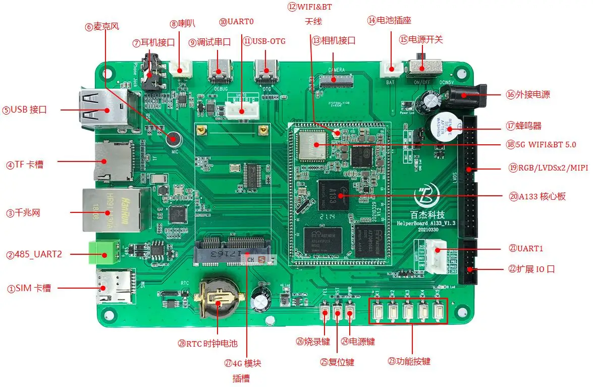 Helperboard A133 - Universal LCD Controller Board for Android