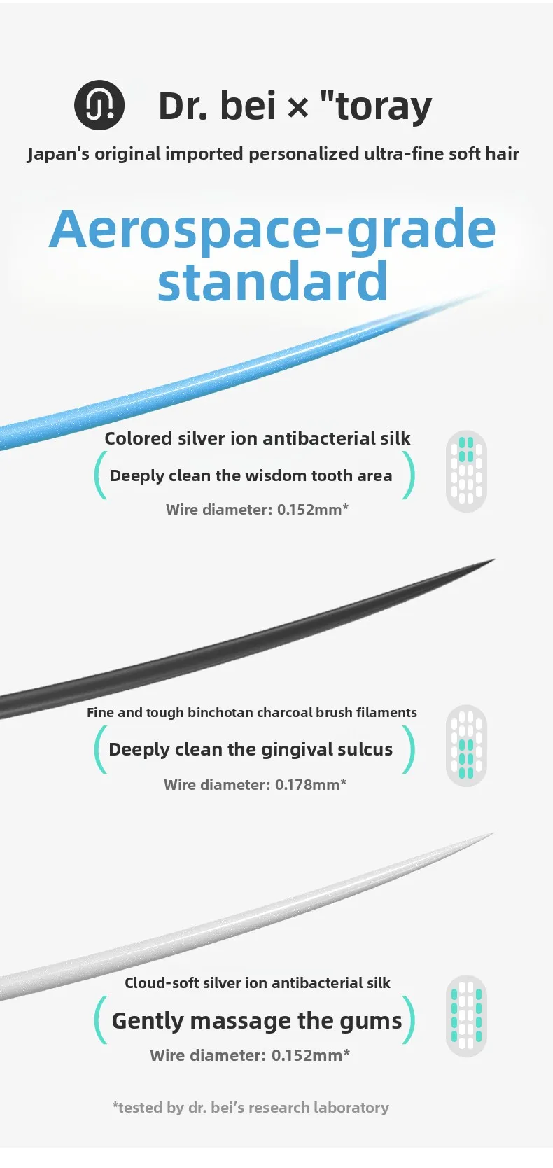 1. Sleek Design + Practicality (Customers Love the Look!)​