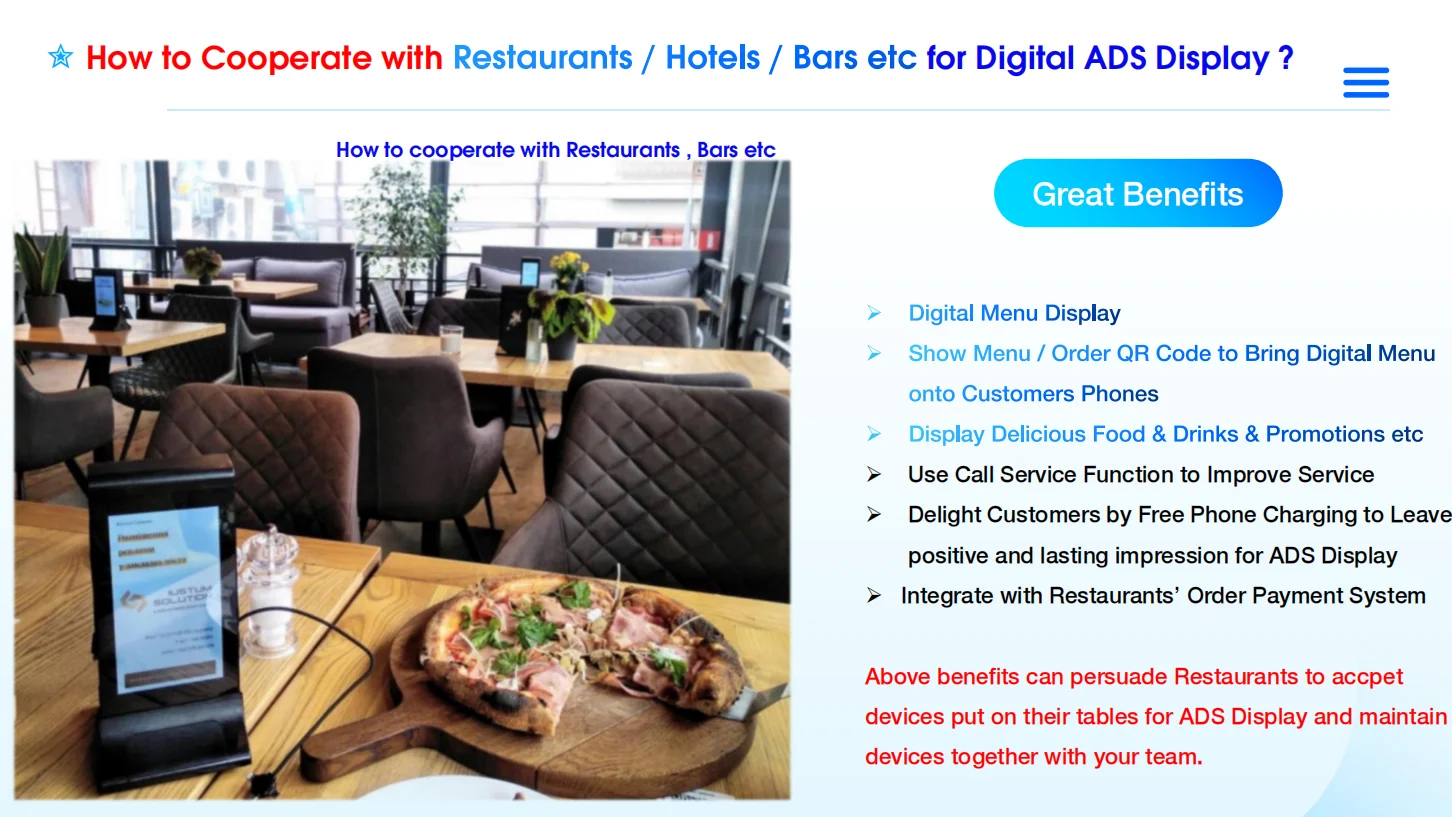 Innovation Patent Android Remotely Control Call Service Digital Menu Player Table Restaurant Tabletop Advertising Display