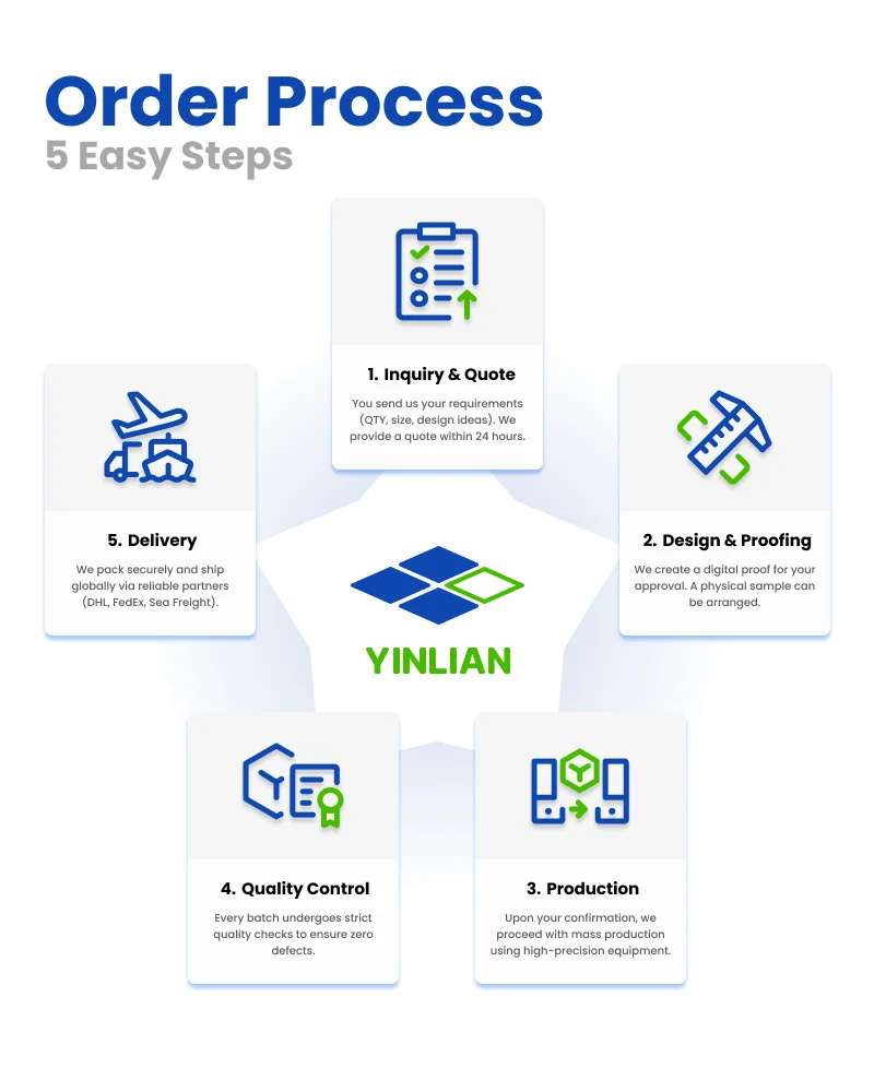 Custom Recyclable Eco-Friendly Corrugated Paper Box for Agricultural Eggs Vegetables Chili Food Matt Lamination Embossing