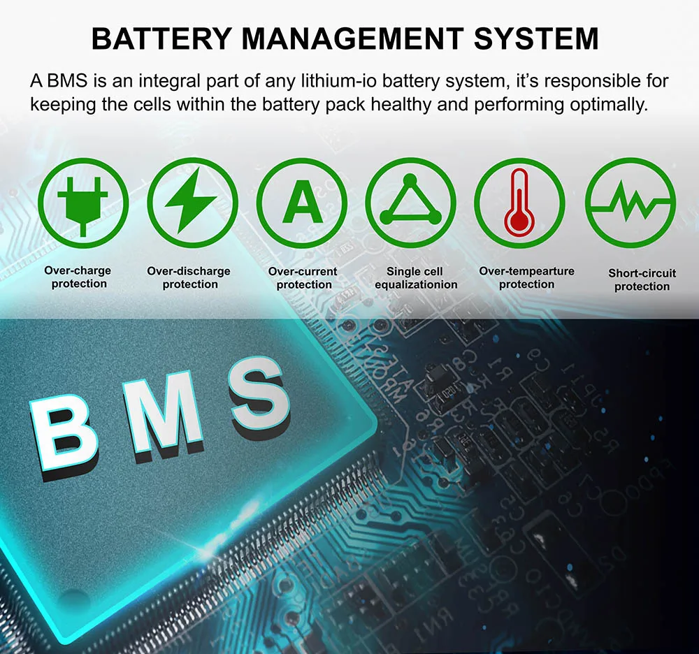 Inquiry Regarding SIB (Sodium-ion Battery) - Auto 12V 12.8V 120Ah Sodium-ion SIB Na Ion Car Starter Battery manufacture