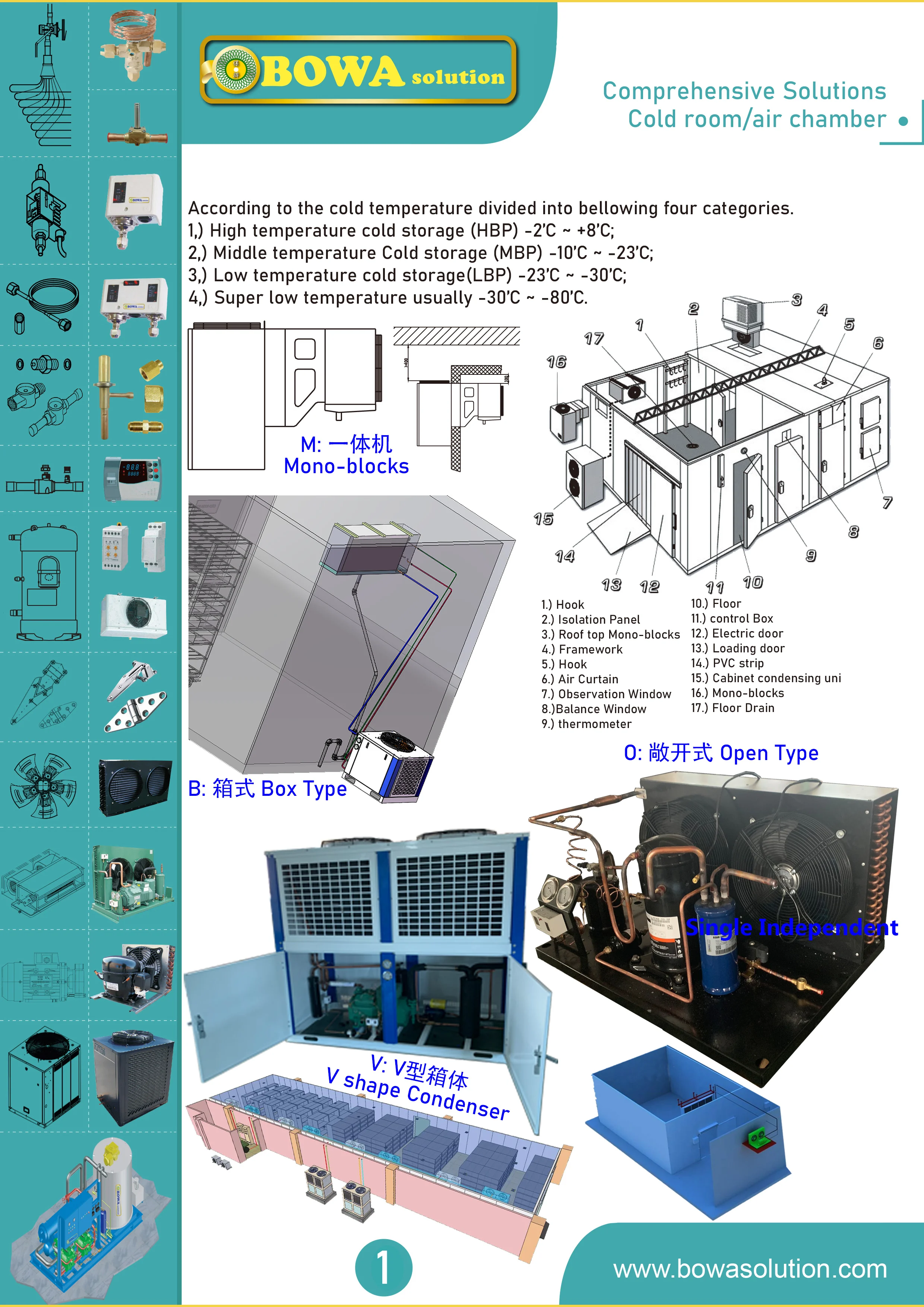 12hp Ultra Low Temperature 51'c Freezer Assemblies With Air Cooled
