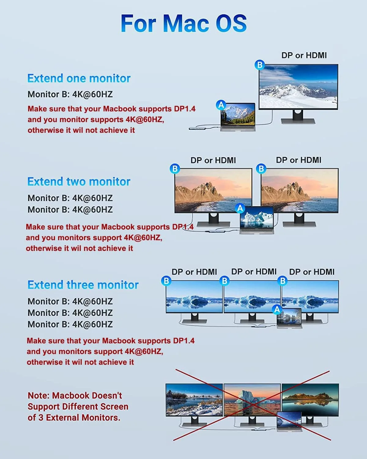 Welcome OEM Order, Factory Whole Selling Triple Display 12 In 1 Dual Hd 8k Display Port Usb C Hub Rj45 1000mbps Pd100w 12 Port Hub Dp Mst Hub 4k - Buy Station Charger Hub Laptop 12 In 1 Usb C Hub docking Station Charger Laptop 12 In 1 Usb C Hub adapter C-type Hub Laptop 12 In 1 Usb C Hub