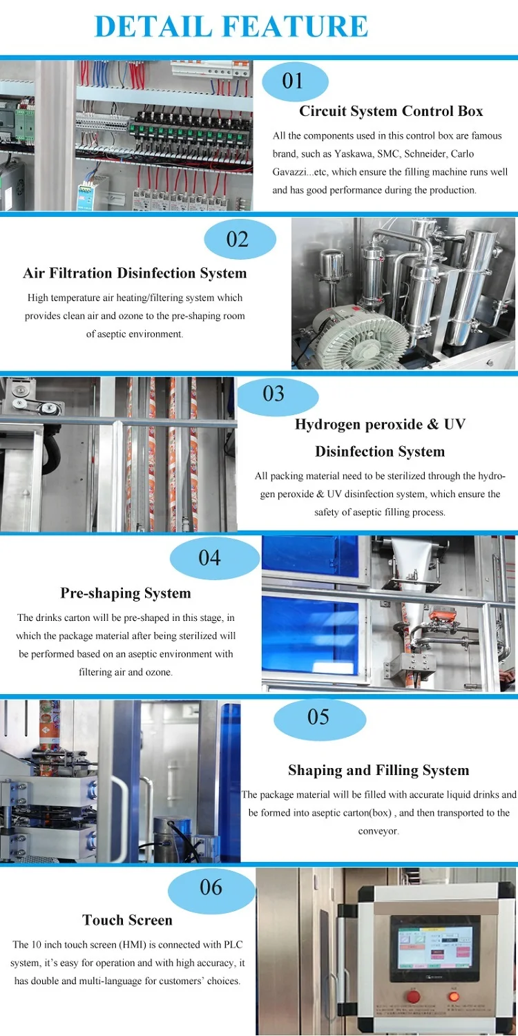 Beautiful view of High Efficiency Liquid Diluter