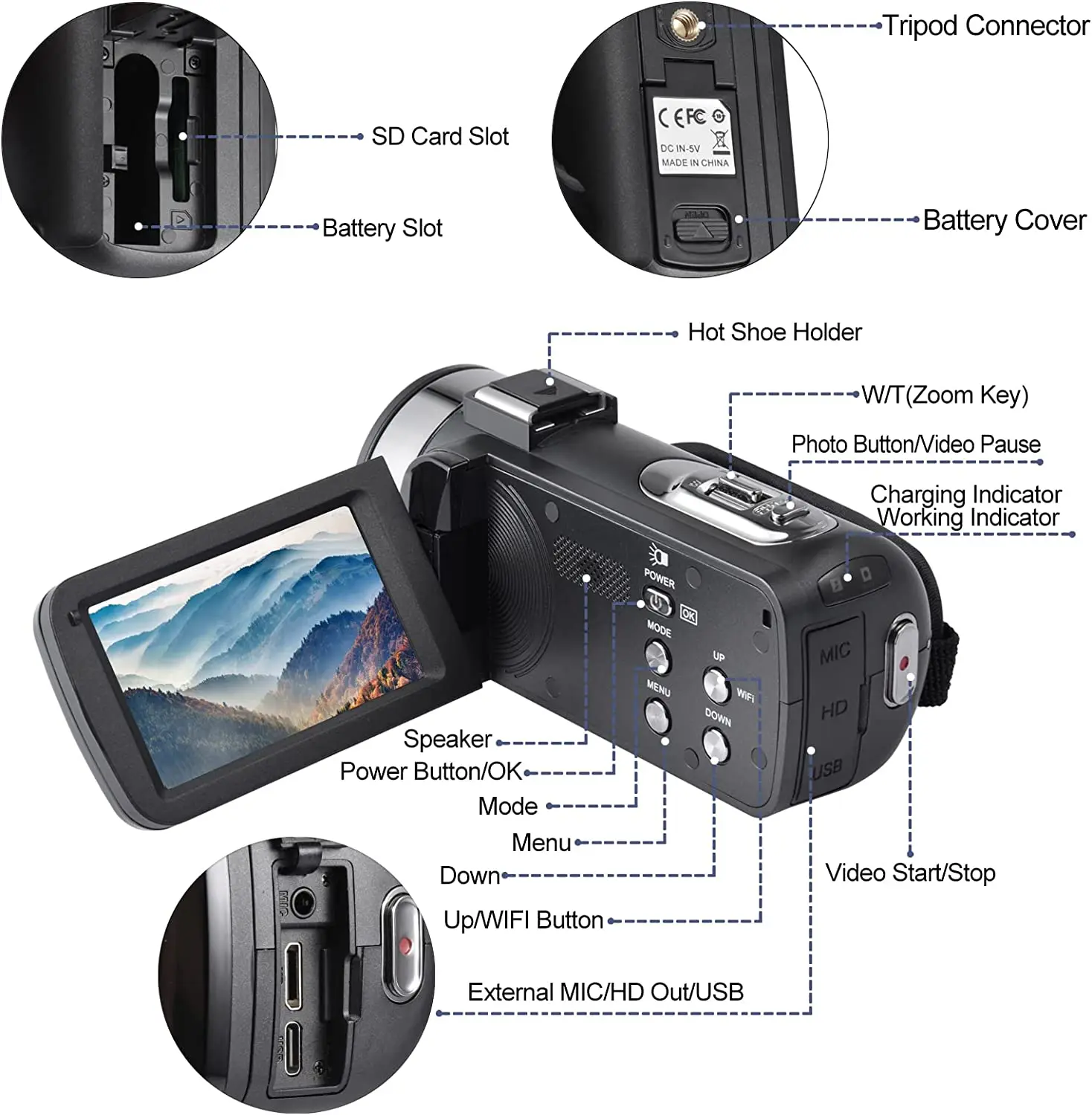 Small 8K Video Camera for Business Live Streaming