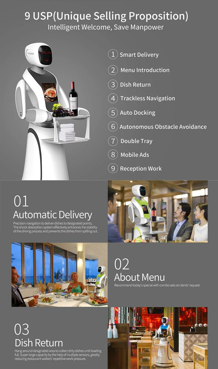 Catering Restaurant Service Artificial Intelligence Delivery Food Robot