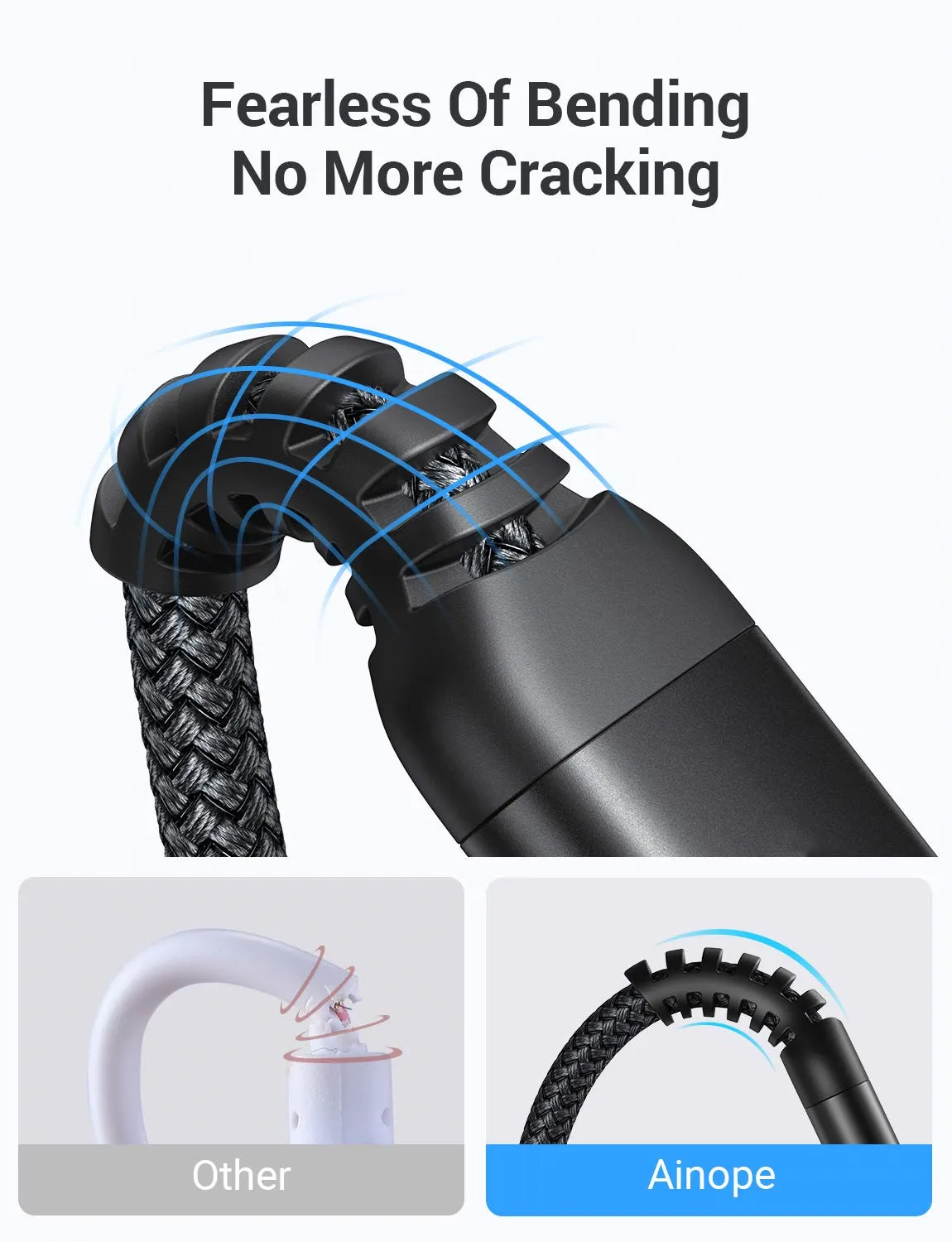 10 футов usb-кабель для передачи данных Быстрая зарядка android оригинальный usb c 2 м нейлоновый Плетеный micro usb-кабель