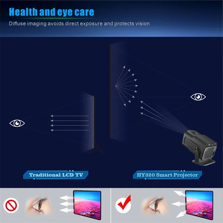 Wholesale HY320 Full Hd Home Theater Proyector Mini Smart Android Projectors Portable Outdoor Travel 4K Projector HY320