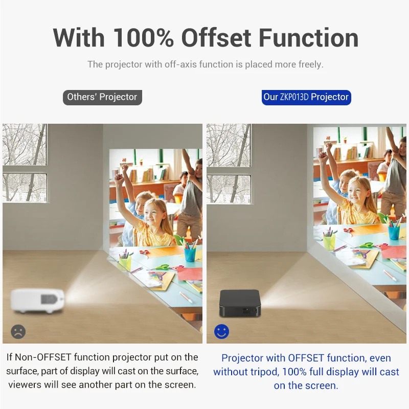 Automatic Keystone Correction Home Portable Projector Full HD 4K Video Decoding Android 7 Mini Laser Projector for Home Cinema