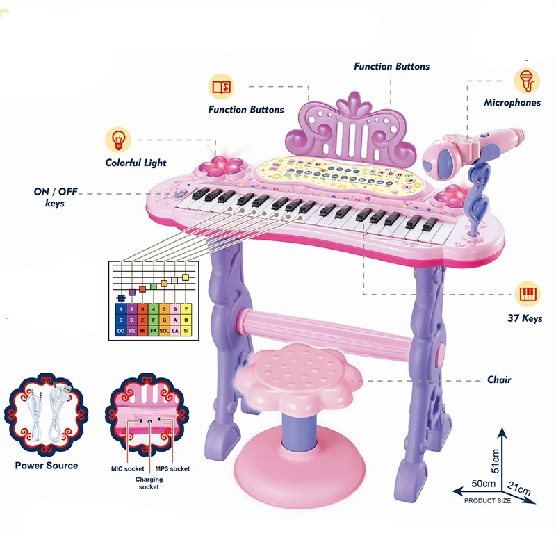 Qiaodou música eletrônica quadro brinquedos de madeira coloridos Mini Piano  Infantil para crianças - China Órgão eletrônico e Piano Eletrônico preço