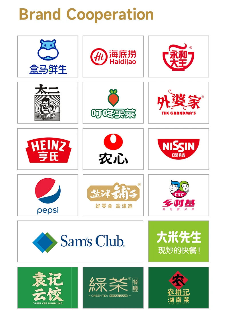 Cooperation partners