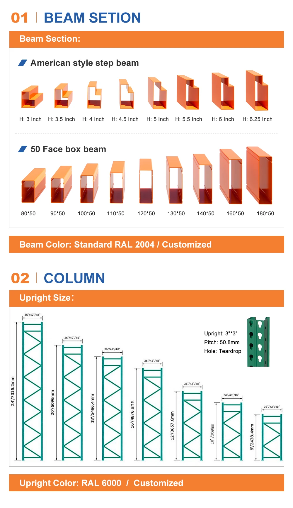Multi Tier Racking System Dimensions Standard Customizable 5-Layer Adjustable Steel Cantilever Racking for Efficient ...