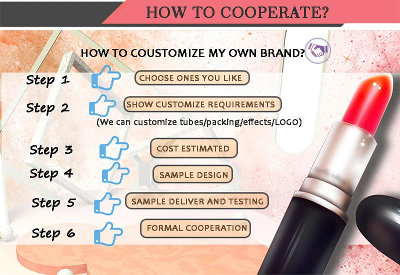 Cooperate with US