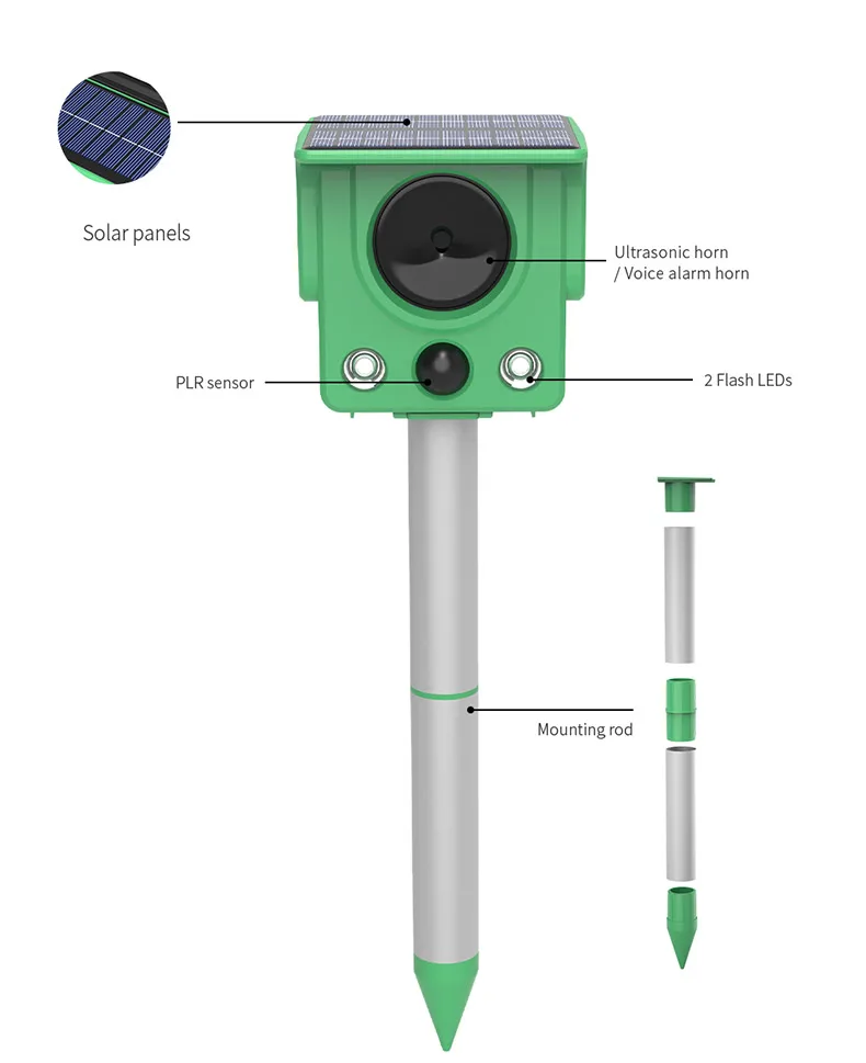 SAIJZEK New Rohs Upgrade Outdoor Solar Animal Repeller Cat Dog Bird Fox Raccoon Wild Pig Deterrent Solar Cat Repeller factory