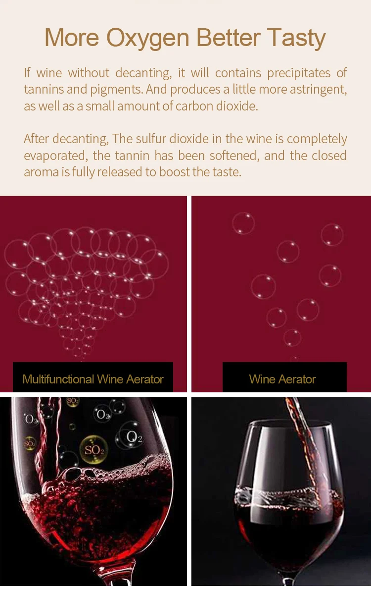 Hot Selling Electric Aerator Automatic Wine Aerator Wine Decanter details