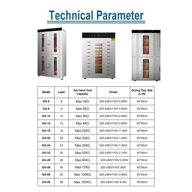 Commercial Industrial Fruit and Food Dryer 32 48 80 96 Trays Stainless Steel Fruit Vegetable Meat Dryer Food Dehydrator - Image 4