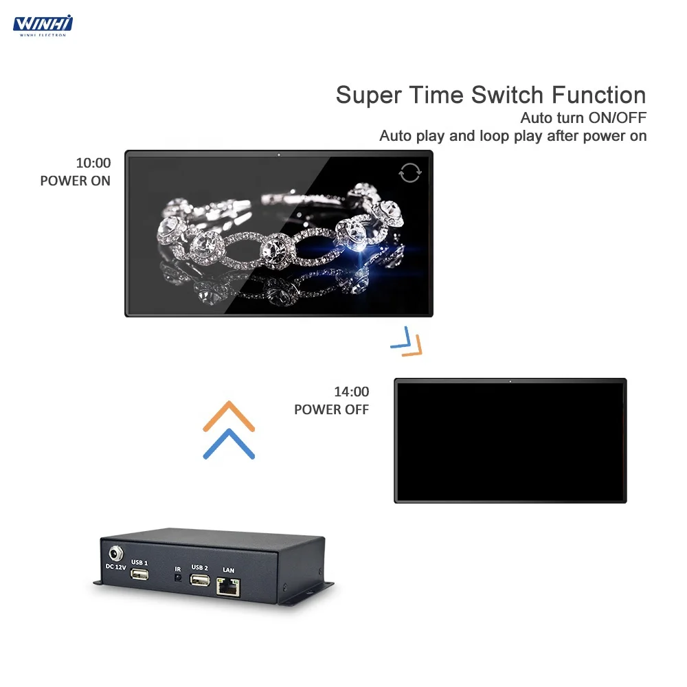 MPC1920-NW Android Digital Network LCD Monitor TV Box Full HD Display Videos CMS Software Management Digital Signage Player