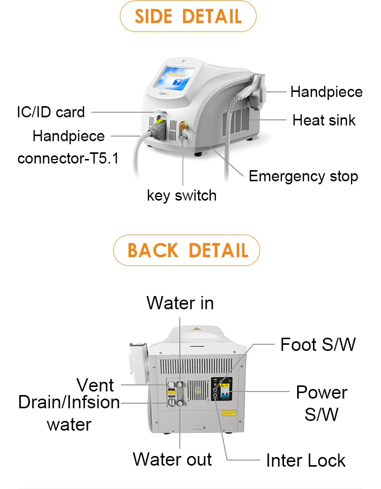 Newest  Apolomed Laser Removal Hair 808nm Diode Laser Hair Removal for Commercial and Home Use supplier
