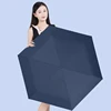 ultra-light umbrella-black handle-navy blue