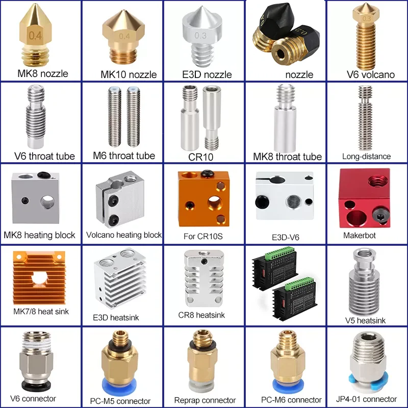 Запчасти для 3D-принтера Twotrees, запчасти для принтера «сделай сам», набор аксессуаров для 3D-принтера по низкой цене