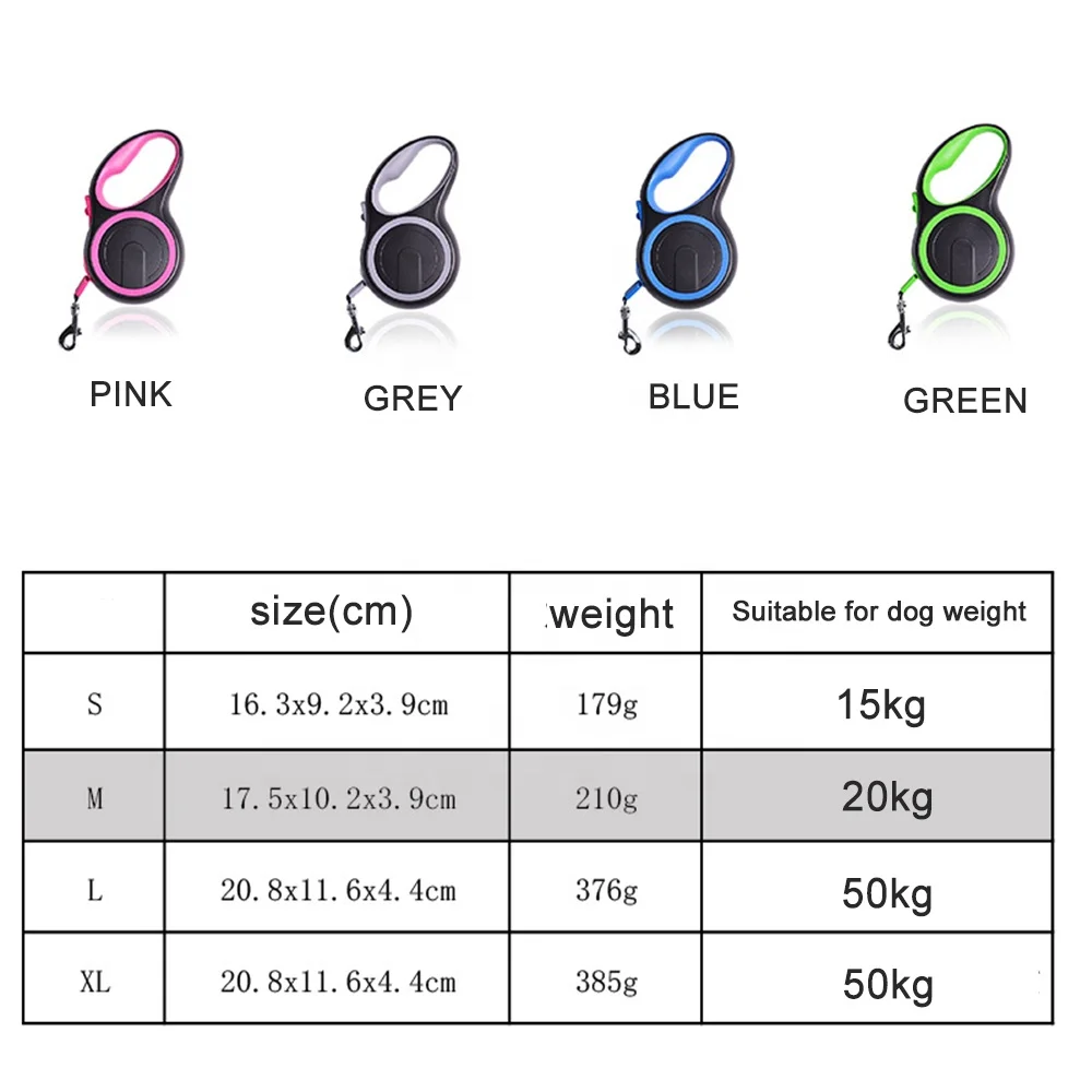 Поводок для больших собак прочный автоматический выдвижной поводок прогулок с питомцами 3 м 5