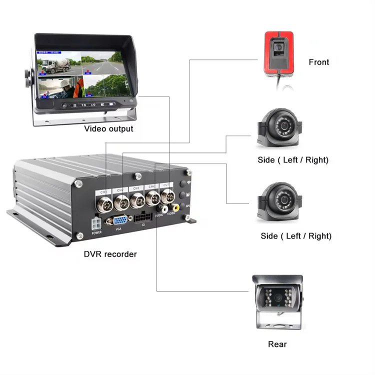 truck-dvr-system.jpg