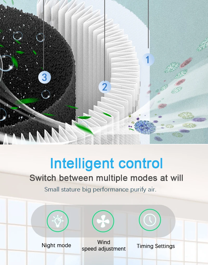 Air Purifier, Electric, ABS Plastic - detail 14