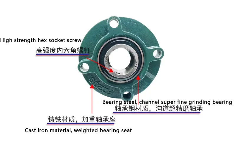 Mounted Bearing Housing Unit Ucfc201 Ucfc202 Ucfc203 Pillow Block ...