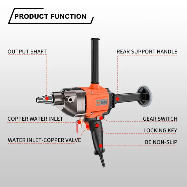 Competitive Price LH-HM-7903-12300W Brushless Hole Drilling Machine Brushless Motor details