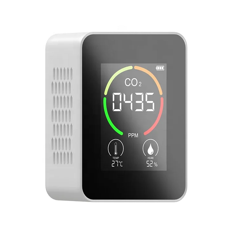 Wall Mounted Monitor De CO2 Smart Carbon Dioxide Detector Type-C Recharge Multifunctional CO2 Medidor